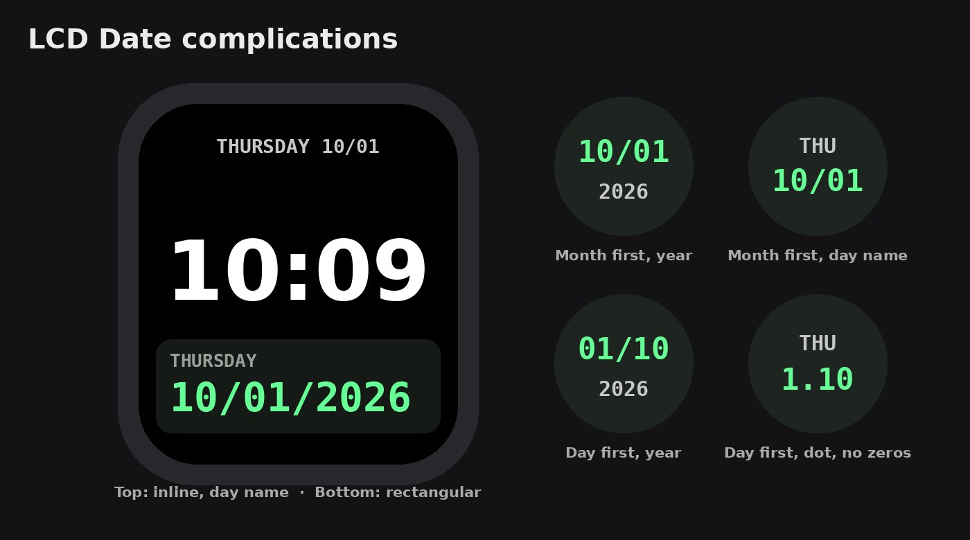 LCD Date complications on a watch face